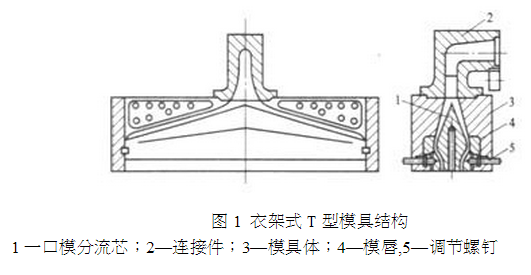 河南气泡膜